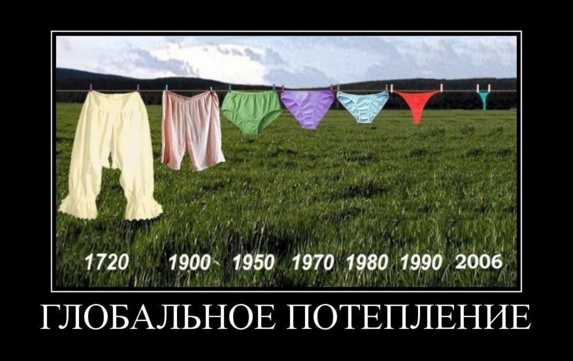 А _ 1 1720 19цок 1950 1970119во199032ф0 1 И 6 ГЛОБАЛЬНОЕ ПОТЕПЛЕНИЕ