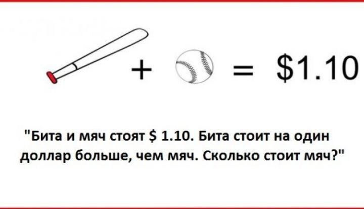 33 110 Бита и мяч стоят 110 Бита стоит на один доллар больше чем мяч Сколько стоит мяч