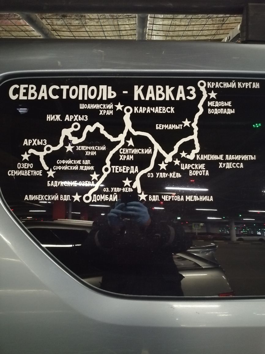 кгдсиый тии СЕВАСТОПОЛЬ КАВКАЗ мичпвск шлицы ниж АРХЫЗ ниши мвигииты ошо цтки хшщ оз УШ кіль