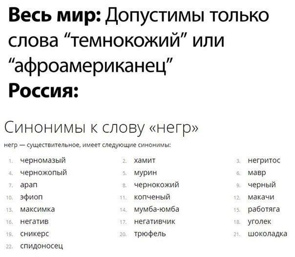 Весь мир Допустимы только слова темнокожий или афроамериканец Россия СИНОНИМЫ К СЛОВУ негр негр сущепвтельнве ты следующие синонимы черномазый черножопый арап зфиоп Максимка негатив никерк спидоносец хам мурин чернакохий копченый Мумбагюмба негатив мк трюфвпь негритш маар черный макаи работяга угопек шоколадка