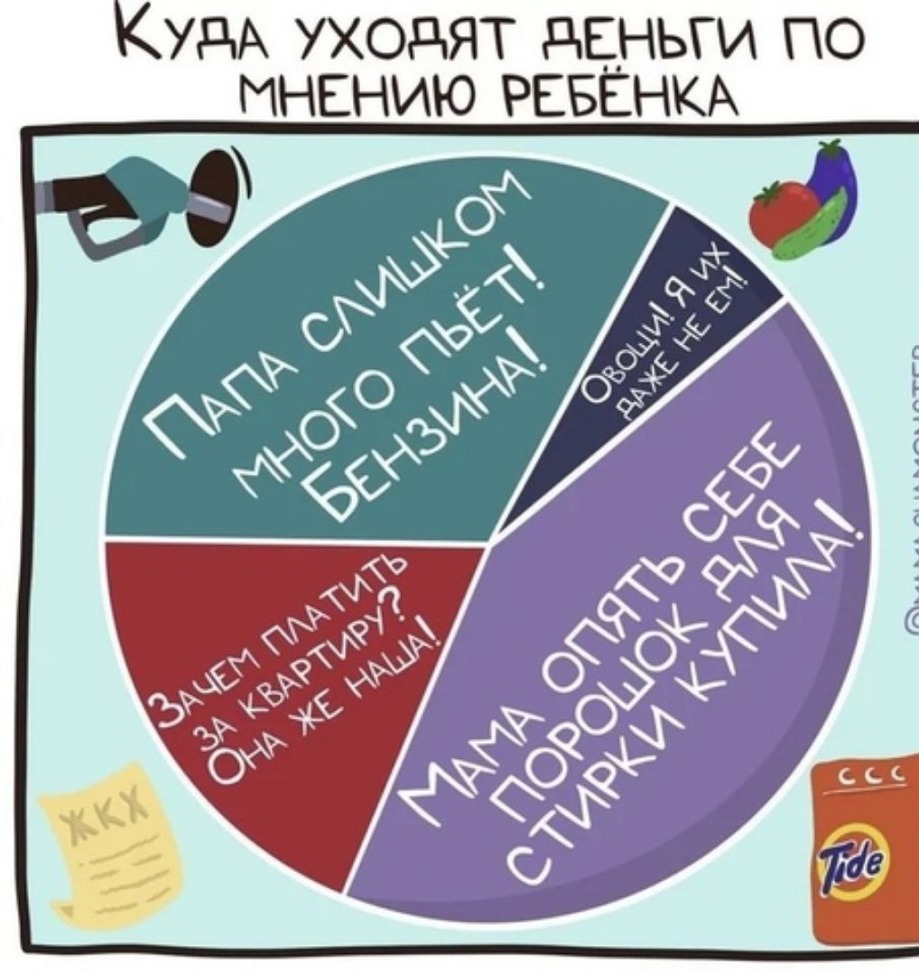 0 П Ь шт дБ г ТР МЮ 0 жж МП у