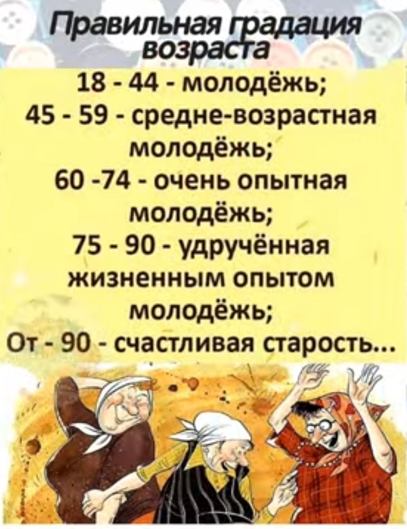 і 18 44 молодёжь 45 59 средне возрастная молодёжь 60 74 очень опытная молодёжь 75 90 удручённая жизненным опытом молодёжь От 90 счастливая старость 31