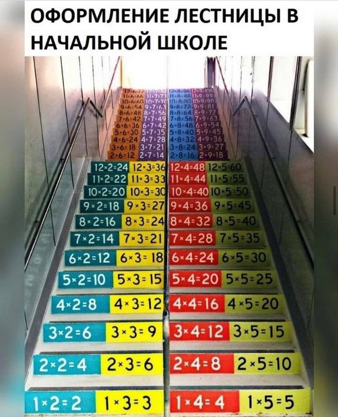 оформлвнив лестницы в ндчдльной школ