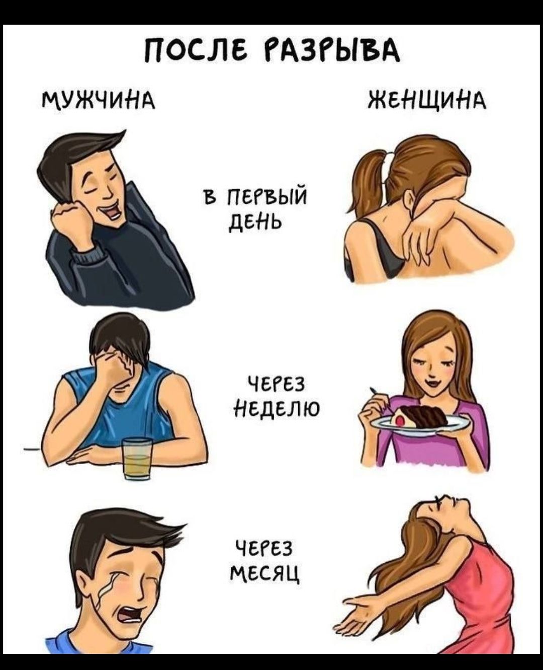 После АЗРЫБА МУЖЧИНА ЖЕНЩИНА в ЁЁЁЁЫЙ к М