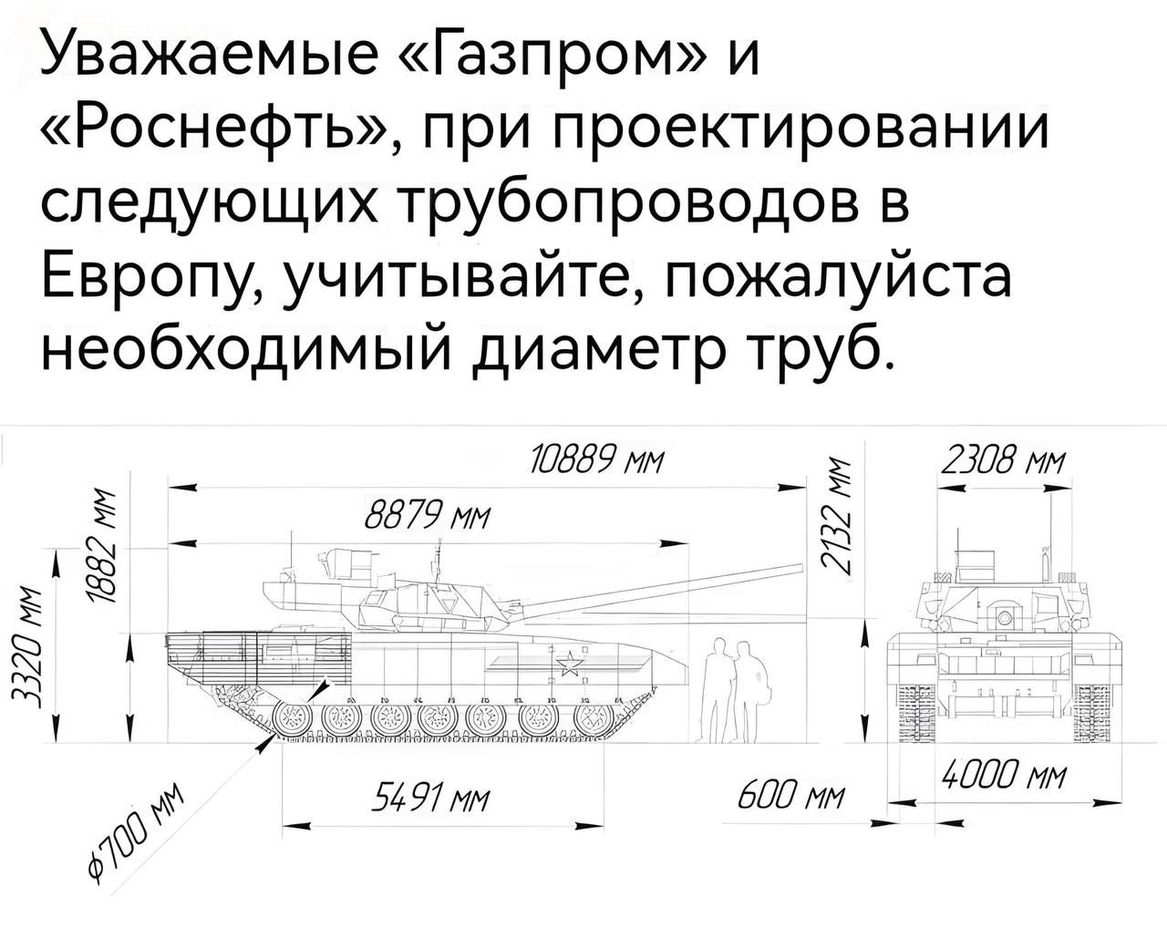 Уважаемые «Газпром» и «Роснефть», при проектировании следующих трубопроводов в Европу, учитывайте, пожалуйста, необходимый диаметр труб.