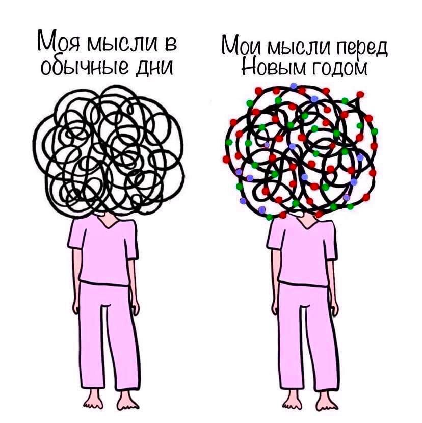 Моя мысли в обычные дни
Мои мысли перед Новым годом