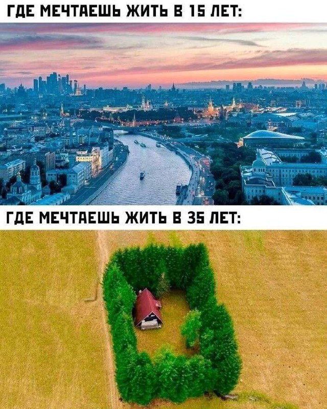 ГДЕ МЕЧТАЕШЬ ЖИТЬ В 15 ЛЕТ:\nГДЕ МЕЧТАЕШЬ ЖИТЬ В 35 ЛЕТ: