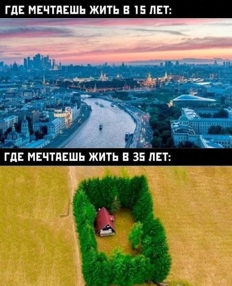 ГДЕ МЕЧТАЕШЬ ЖИТЬ В 15 ЛЕТ: (изображение большого города с рекой и небоскребами) ГДЕ МЕЧТАЕШЬ ЖИТЬ В 35 ЛЕТ: (изображение маленького дома, окруженного живой изгородью, посреди поля)