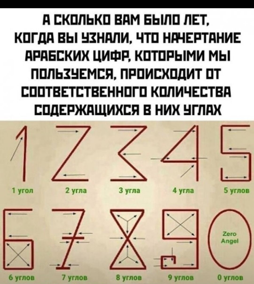 _ д ЕКППЬКП БАМ БЫЛП ЛЕТ КПГдА ВЫ ЩНМИ ЧТП НГНЕРТПНИЕ ИРПБЕКИХ ЦИФР КПТПРЫМИ МЫ ППЛЬЗНЕМЕЯ ПРПИЕХПДИТ ПТ ЕППТВПЕТВЕННПГП КПЛИЧЕЕТВП СПДЕРЖПЩИХЕЯ В НИХ НГППХ 2Ё4 1 ут