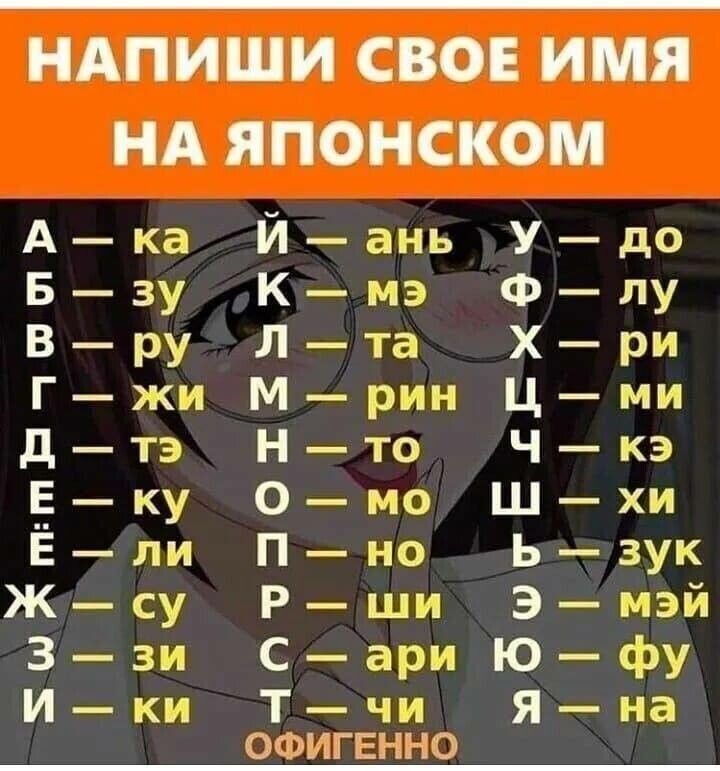 НАПИШИ СВОЕ ИМЯ НА ЯПОНСКОМ Ака Йань Удо Бзу Кмэ Флу Вру Лта Хри Гжи Мрин Цми дтэ Нто ЧКЭ Ёку Омо Шхи Ели Пно ьзук Жсу Рши Эмэй Ззи Сари Юфу Ики Тчи яна ОФИГЕННО