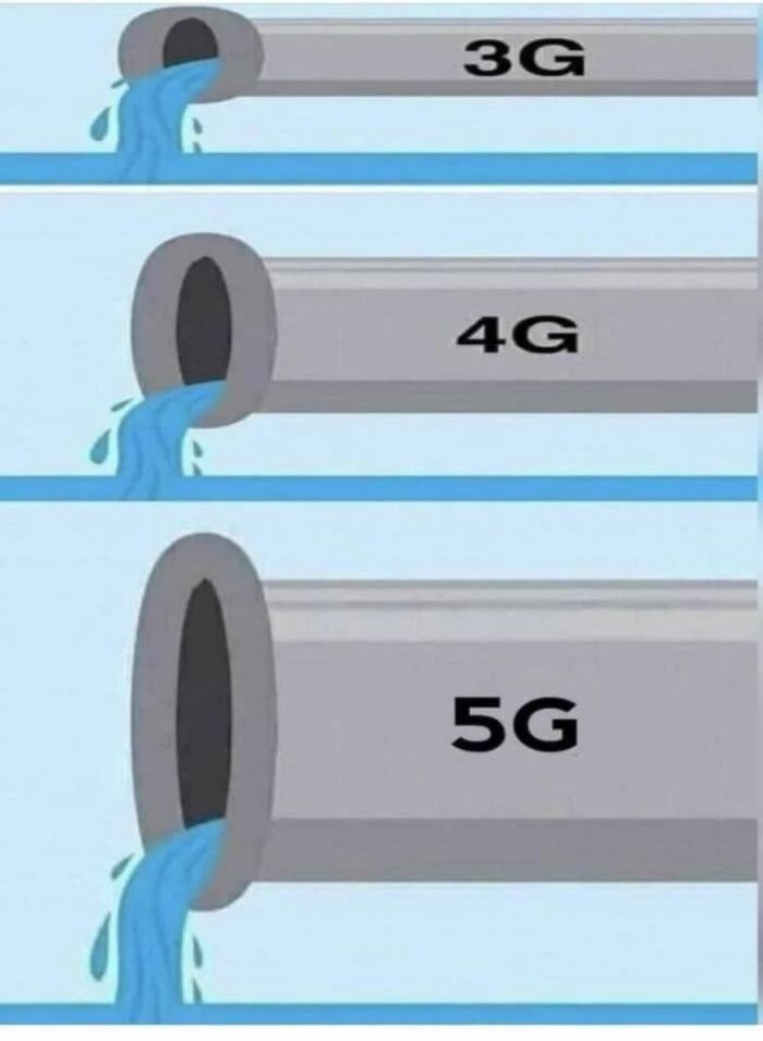 зе 4С