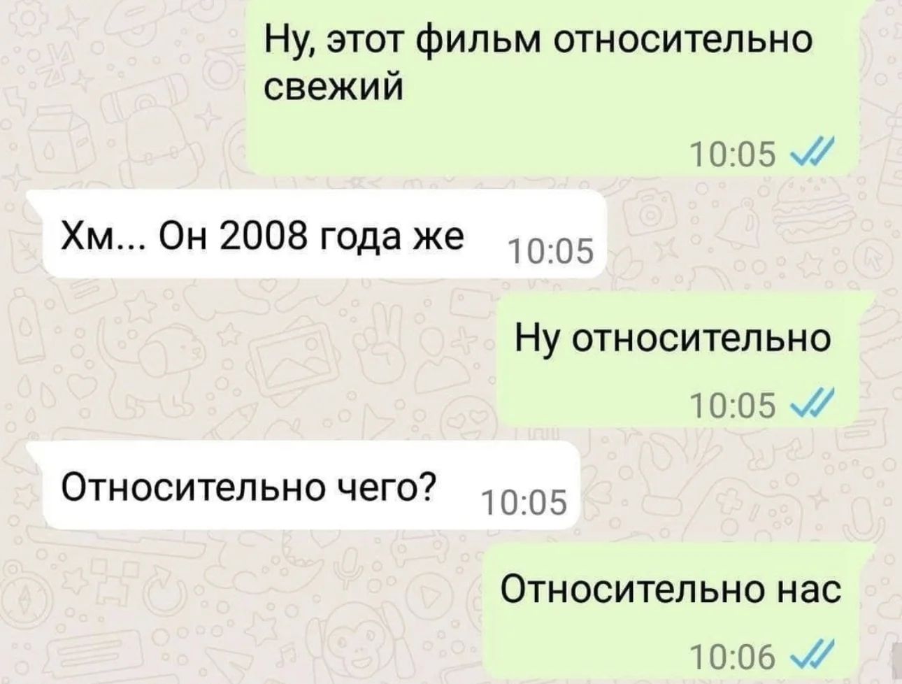 Ну этот фильм относительно свежий ЧОПБХ Хм Он 2008 года же 05 Ну относительно то п5 Относительно чего 05 Относительно нас 10 06 Х