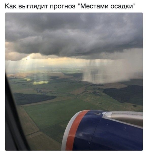 Как выглядит прогнсз Местами осадки