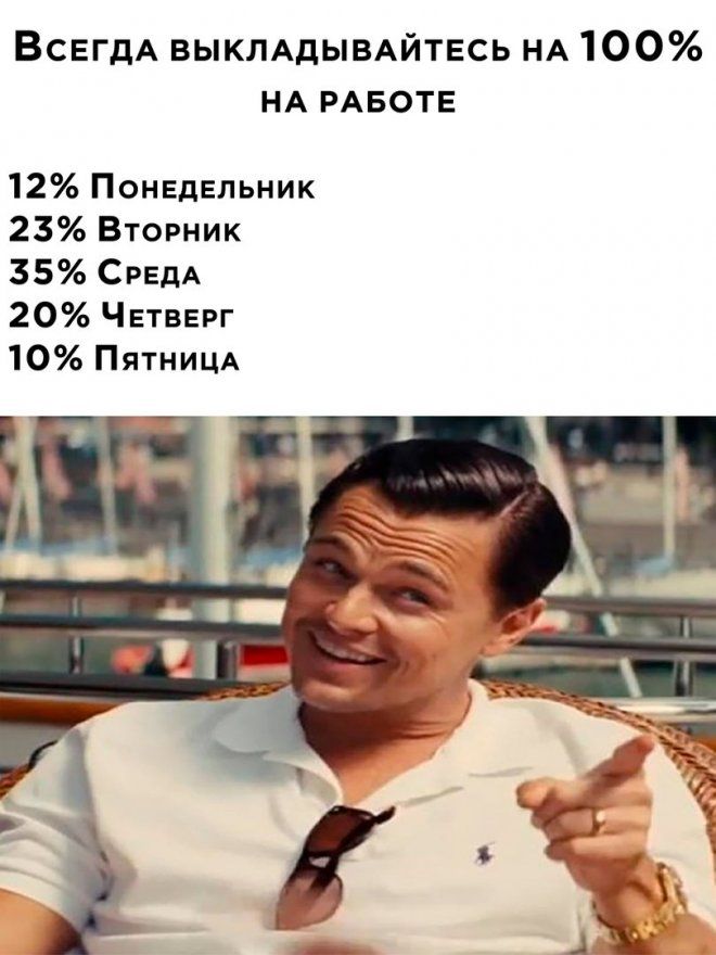 ВСЕГДА выклддывдйткь НА 100 НА РАБОТЕ 12 Понедельник 23 Вторник 35 СРЕДА 20 ЧЕТВЕРГ 10 Пятницд