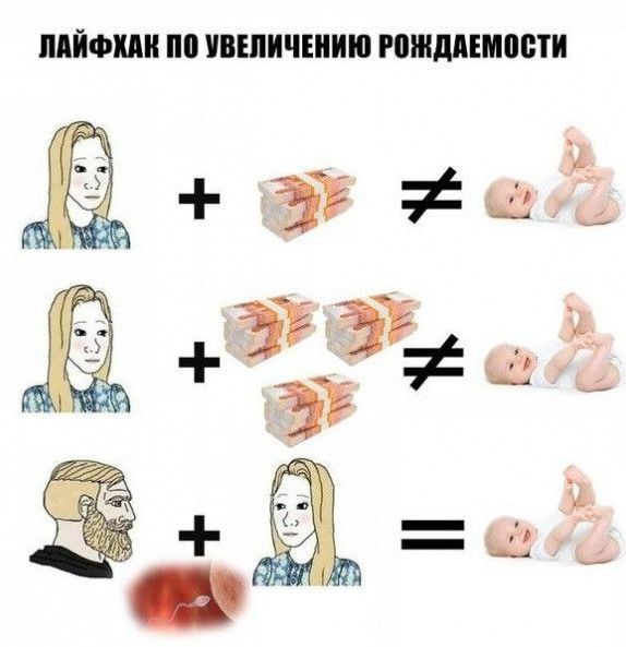 Лайфхак по увеличению рождаемости