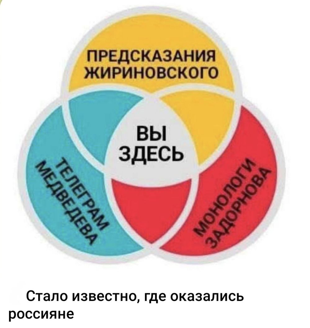 ПРЕДСКАЗАНИЯ ЖИРИНОВСКОГО
ВЫ ЗДЕСЬ
Стало известно, где оказались россияне
