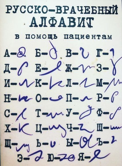 РУССКО ВРАЧЕБЕЪЩ АЛФАВИТ в ПОМОЩЬ пациентам А ёг в ё _ в ъ г 1 д і ЕУ МРЗУ и ршил 411 н и о о пл Р Г С С Тим У Й Ф х ц Ч к 11 й ь гън ЭСЪ 34 Я Х