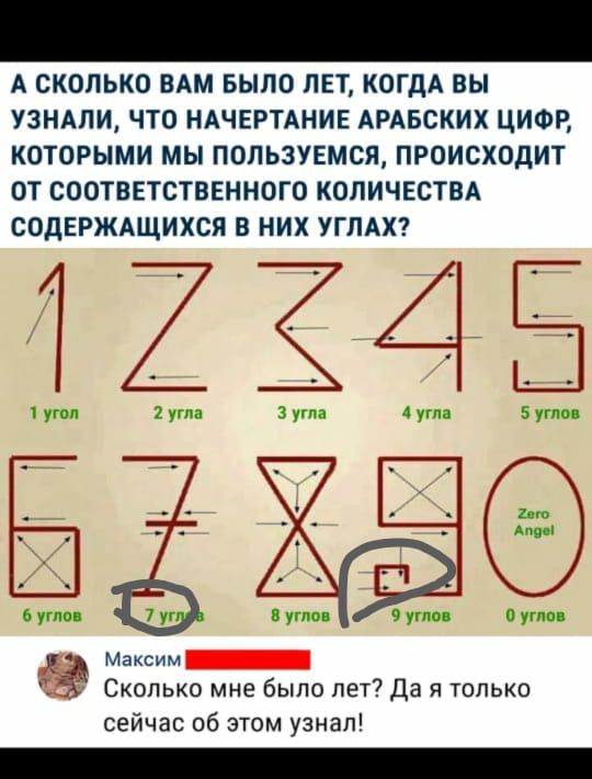 А СКОЛЬКО ВАМ БЫЛО ЛЕТ КОГДА ВЫ УЗНАЛИ ЧТО НАЧЕРТАНИЕ АРАБСКИХ ЦИФР КОТОРЫМИ МЫ ПОЛЬЗУЕМСЯ ПРОИСХОДИТ ОТ СООТВЕТСТВЕННОГО КОЛИЧЕСТВА СОДЕРЖАЩИХСЯ В НИХ УГЛАХ 234 ут 4 пм Ма Сколько мне было лет Да я юпько сейчас об этом узнал