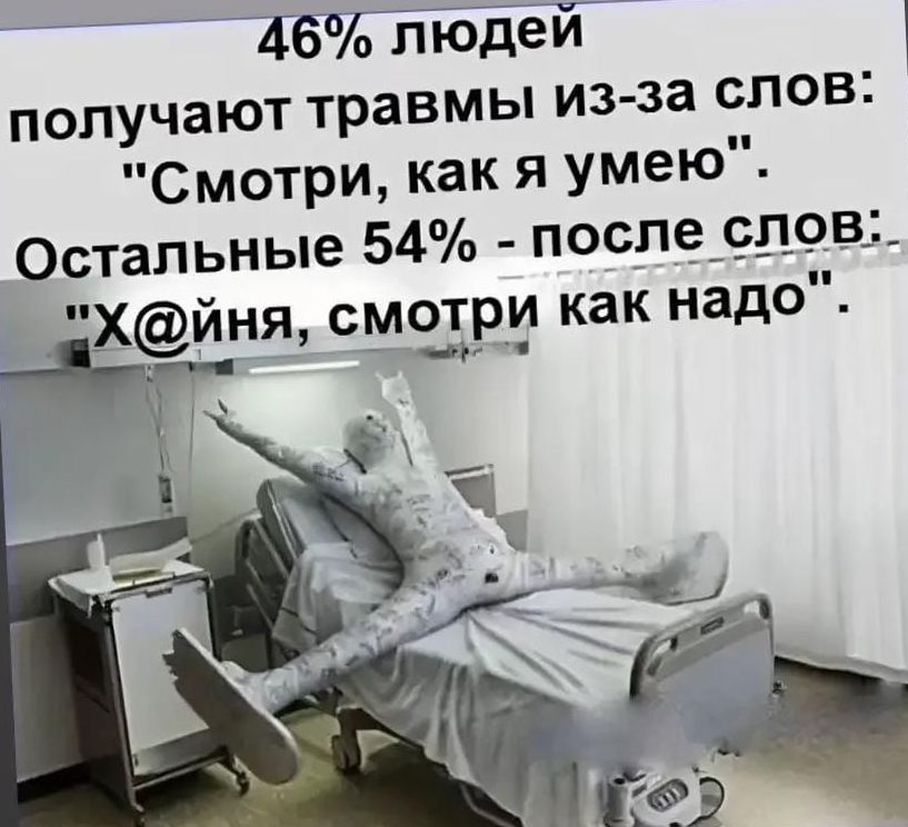 46 людей получают травмы из за спов Смотри как я умею Остальные 54 поспе_с_дс_в_ Хиня смотри как надо