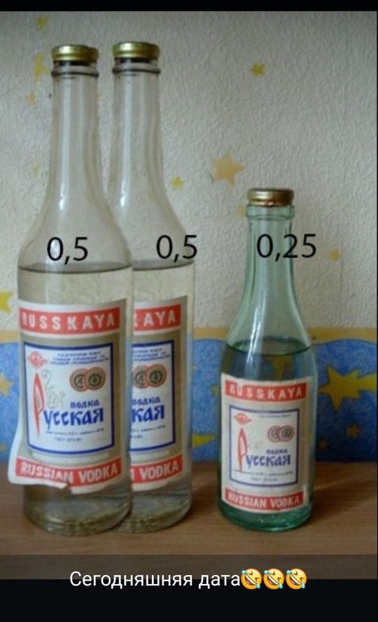 Сегодняшняя дата