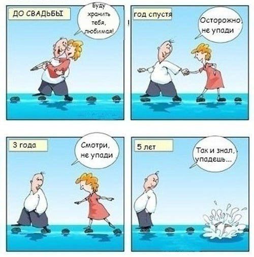 До свадьбы
— Буду хранить тебя, любимая!

Год спустя
— Осторожно, не упади

3 года
— Смотри, не упади

5 лет
— Так и знал, упадёшь...
