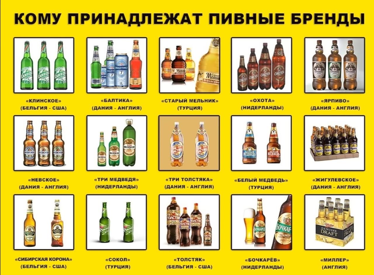 Кому принадлежат пивные бренды

