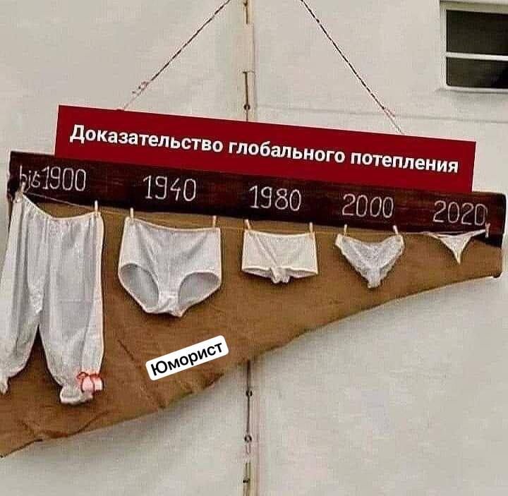 Доказательство глобального потепления
1900 1940 1980 2000 2020
Юморлист