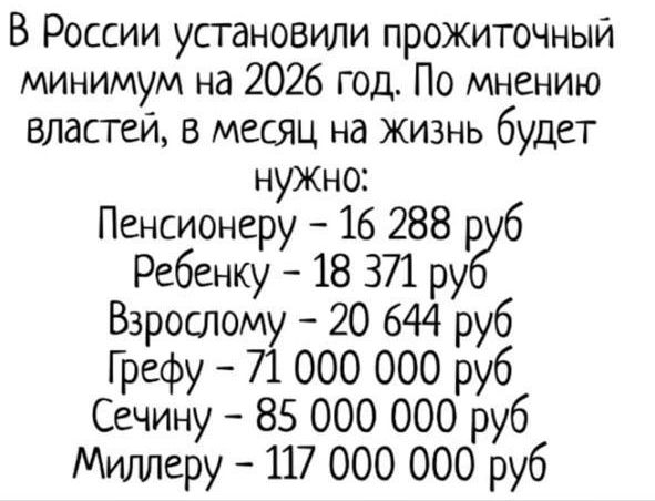 В России установили прожиточный минимум на 2026 год. По мнению властей, в месяц на жизнь будет нужно: Пенсионеру – 16 288 руб; Ребёнку – 18 371 руб; Взрослому – 20 644 руб; Гефу – 71 000 000 руб; Сечину – 85 000 000 руб; Миллеру – 117 000 000 руб