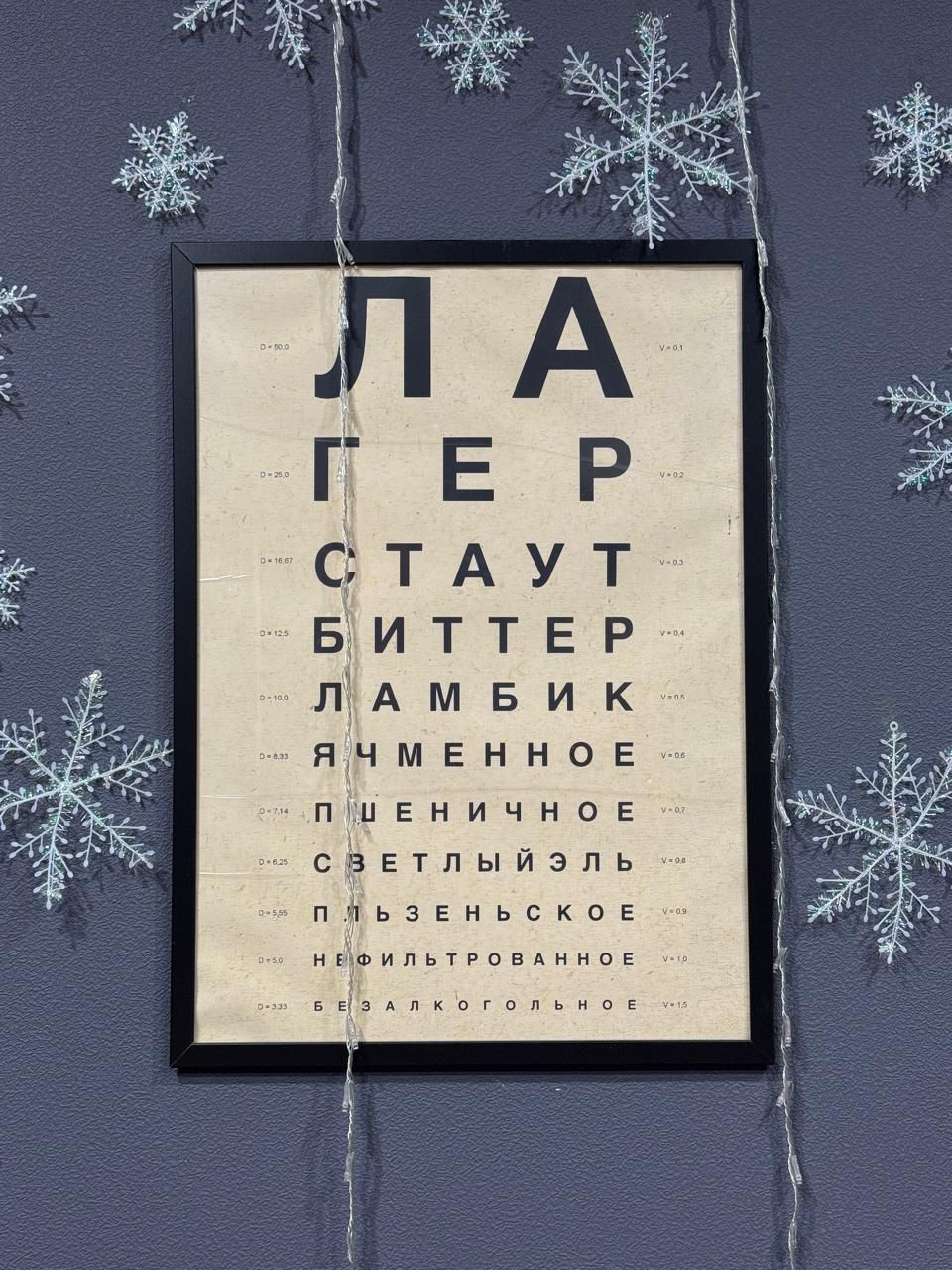 ЛА ГЕР СТАУТ БИТТЕР ЛАМБИК ЯЧМЕННОЕ ПШЕНИЧНОЕ СВЕТЛЫЙ ЭЛЬ ПЛЬЗЕНСКОЕ НЕФИЛЬТРОВАННОЕ БЕЗАЛКОГОЛЬНОЕ
