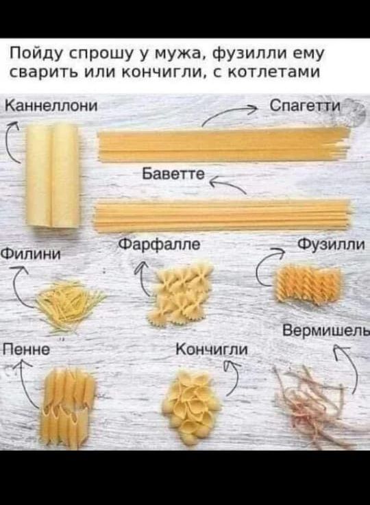 Пойду спрошу у мужа, фузилли ему сварить или кончили, с котлетами
Каннеллони, Спагетти, Баветте, Филлини, Фарфалле, Фузилли, Вермешель, Пенне, Кончигли