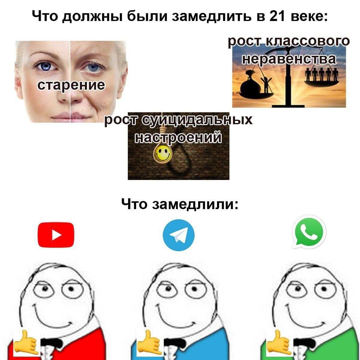 Что должны были замедлить в 21 веке:
старение
рост суицидальных настроений
рост классового неравенства
Что замедлили:
YouTube
Telegram
WhatsApp