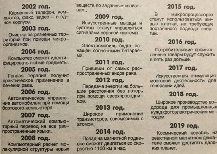 ш 2009 га Инта вики мы нкп ы амп пм м ню щ эт ищдишптипм вий ип иш пни ции мр ит щ ми ш мч 5 шим мм мм пи ть Маз дюжина 2015 д в щащщд тоиюм плагпитт чия сла мр ять ш ыщмвумшщ шшм пп ть
