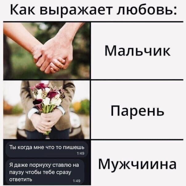 Как выражает любовь Ты еще мне чп пишешь я даже порнуху пакта паузу чтбы тебе сразу таить Мужчиина