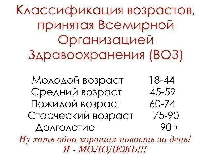 КАассификация возрастов принятая Всемирной Организацией ЗАравоохранения ВОЗ МОАОАОЙ возраст 18 44 Средний возраст 45 59 Пожиюй возраст 6074 Старческий возраст 7590 АОАгОАетие 90 Ну хоть одна хорошая новость за день Я МОЛОДЕЖЬ