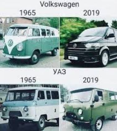 она9еп 1965 2019 Г