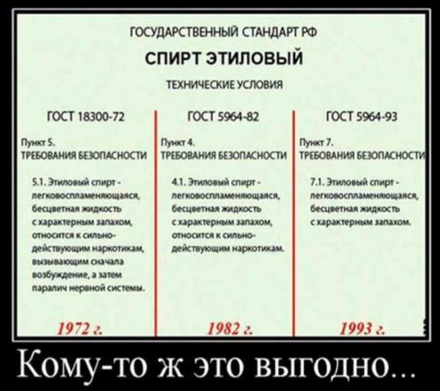 гкуддкчвяиныи идиллию СПИРТ ЗТИПОБЫЙ цхиичшм условия гост тоо 71 то вам А2 гости 9 т шлимьдткжхм иющищцткихм чишшимцткжк щ 2132733735 33252 2135733233 __ щ и _щ пд _ _ м3 Кому то ж это выгодно