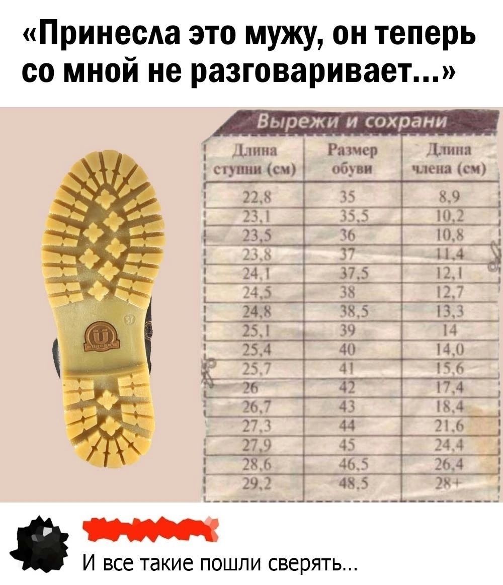 Принесла это мужу он теперь со мной не разговаривает Эмре и да и Ряпир спщшси в 12 ЗП 335 И все такие пошли сверять