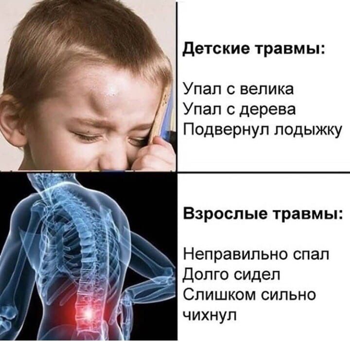 Детские травмы Упал дерева Подвернуп лодыжку Взрослые травмы Неправильно спал Долго сидел Слишком сильно чихнуп
