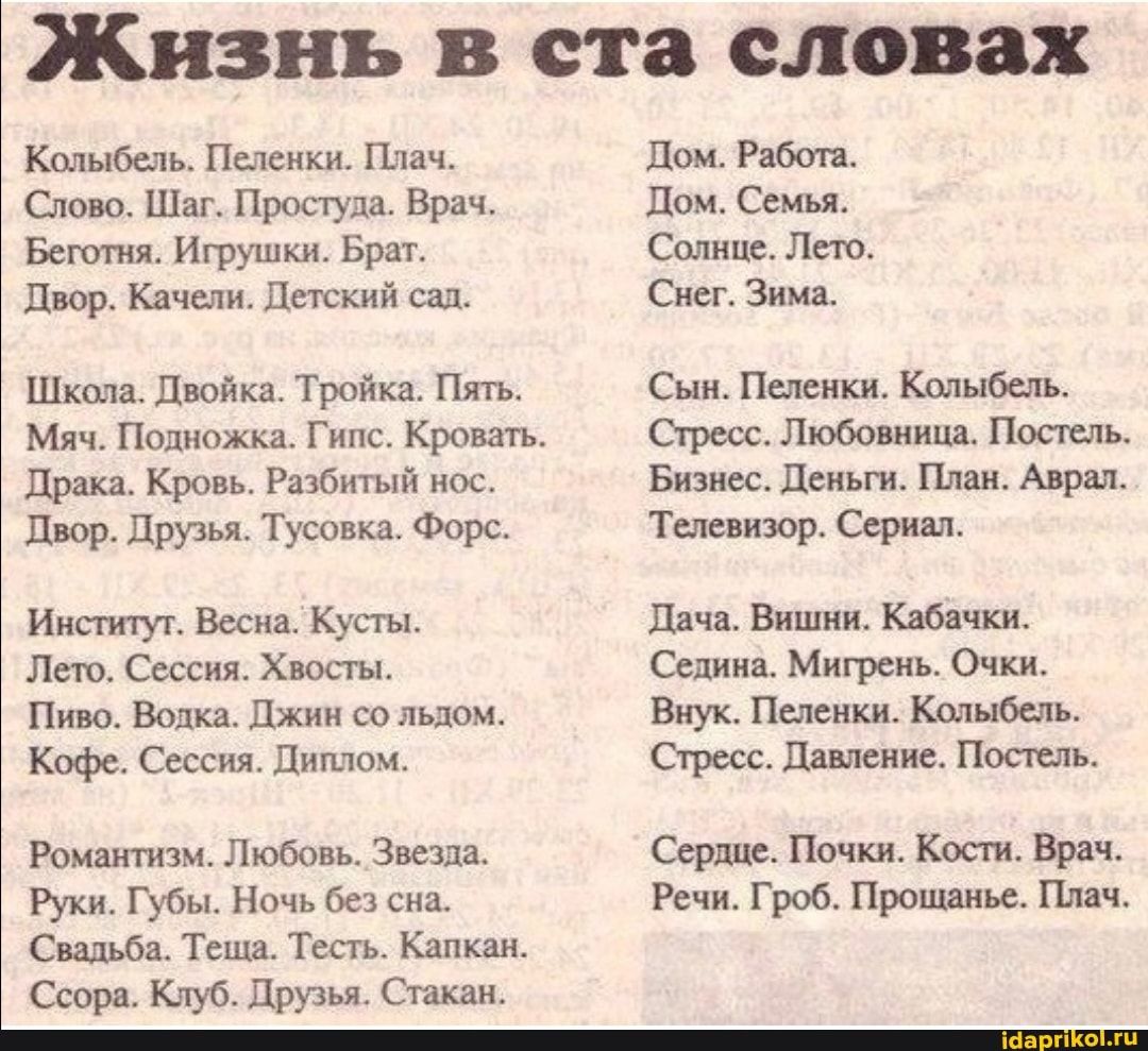 Жизнь в ста словах Кшшбьш пмки Плач Пом рб см Шаг Простуда Врач дом Симы Бетти шишки 5 Солнце Лт двор Кнышдеккийш Сиег3иия ш двойка Тройка п Смит Кмнбспь Мяч Пвшчожкн Гипс Краван ЛиишПъ Драка Кровь Разбитый ос кашлем п м ЦюрдруьптУю иа Форс Телиишр ст Нигппут не к л Вишии Клички л сия Хиост Селим Мигрень Очки пию мм Джип со льдом Внук Пшики Кпп Мы Кофе Сессия дим Стресс давление п Ромашизм Любовь 