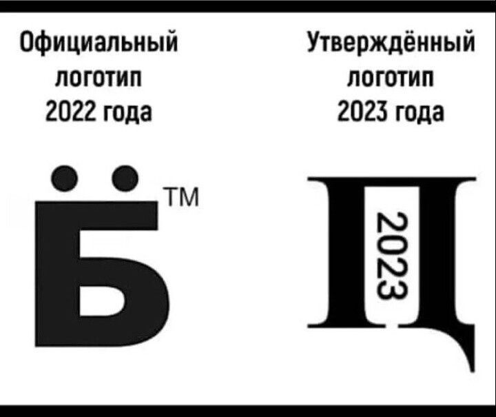 Официальный Утверждёниый логотип логотип 2022 года 2023 года