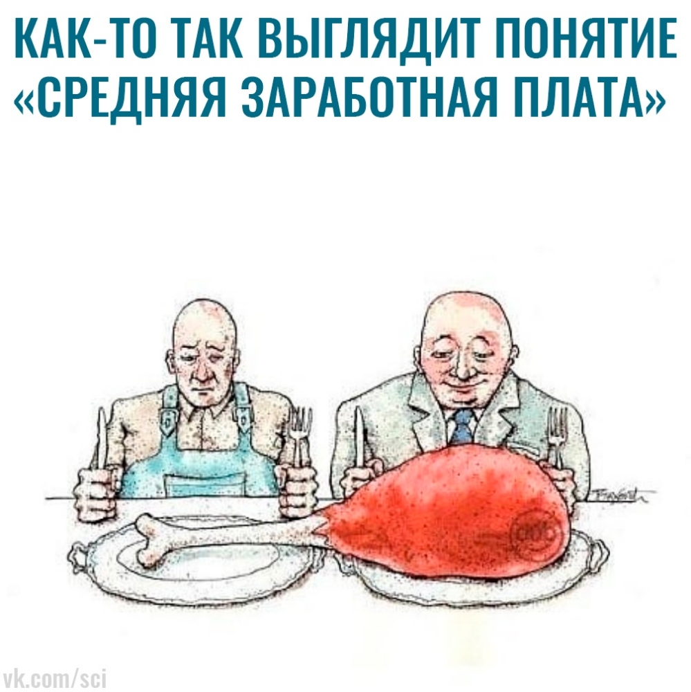 КАК ТО ТАК ВЫГЛЯДИТ ПОНЯТИЕ СРЕДНЯЯ ЗАРАБОТНАЯ ПЛАТА