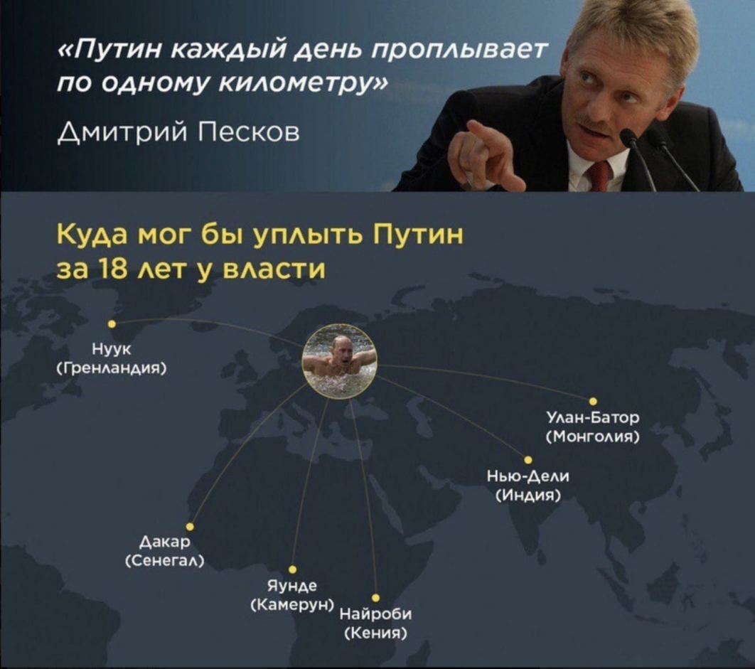 Путин каждый день пд _ _ по одному километру дмитрий Песков Куда мог бы УПАЫТЬ Путин за 18 Ает у ВАасти Нуук Гренмнмю УАаи Батор Монголия Нью Ами Индия АЗКЗР Сенегад Яунде Камерун Найроби Кения