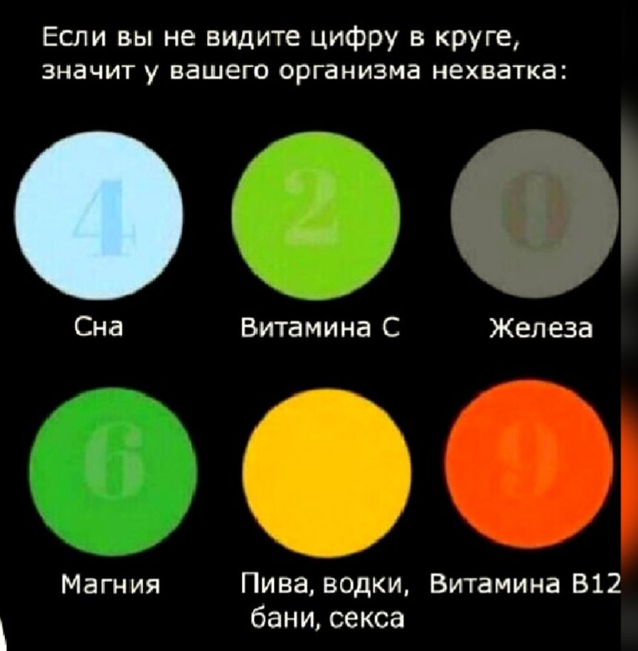 Если вы не видите цифру в круге значит у вашего организма нехватка Сна Витамина С Железа Маг ния Пива водки Витамина 512 бани секса