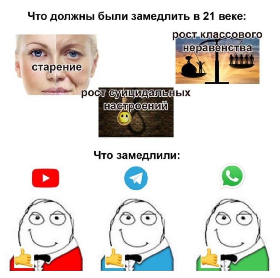 Что должны были замедлить в 21 веке: рост старения; рост классового неравенства; рост суицидальных настроений. Что замедлили: YouTube, Telegram, WhatsApp.