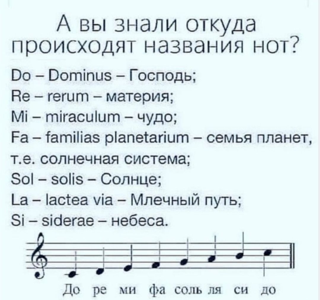 А вы знали откуда происходят названия нот Во Вотіпиз Господь Не гешт материя Мі тігасиіит чудо Ра іатіііаз ріапеіагіит семья планет те солнечная система 50 зоііэ Солнце _а астеа уіа Млечный путь Зі зіоегае небеса до ре мм фа сольпя си до