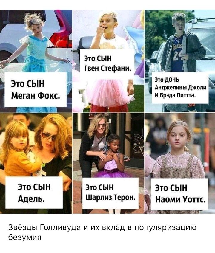это сын Гвен спфаии эю дпчь Анлжвпиии джоли и Ерш пита Это СЫН Меган Фокс ТЭП СЫН Зто сын Эш сын Адель Шарп Наами Унт Звёзды Голливуда и их вклад в популяризацию безумия