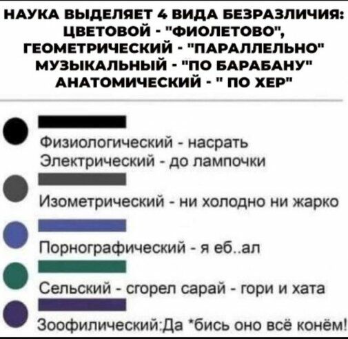 идукд выделит ВИДА напали чия двп оной исполнено гномпричнский пдрдплцьио иузышьиый по вдмвдиу АНАТОМИЧЕСКИЙ по при Физиологический насрать Электрический до лампочки _ Изометрический ни холодно ии жарко _ Порнографический я еб ап _ Сельский стреп сарай гори и хата _ Зоофилическийда бись она всё конем