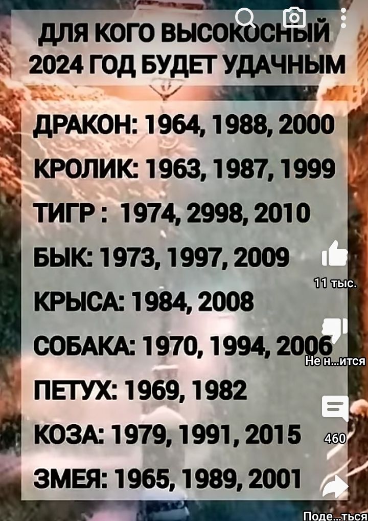 _ щ дЛЯ КОГО ВЫСОКОСНЫ 2024 ГОД БУДЕГ УДАЧНЫМ _ Ч дРАКОН 1964 1900 2000 кролию196319871999 тигр 1970 2990 2010 выс 1973 1997 2009 крыш 1904 2000 оовдкк 1970 1994 20 пь гух 19691982 козм197919912015 ЗМЕЯ 1965 1 989 2001