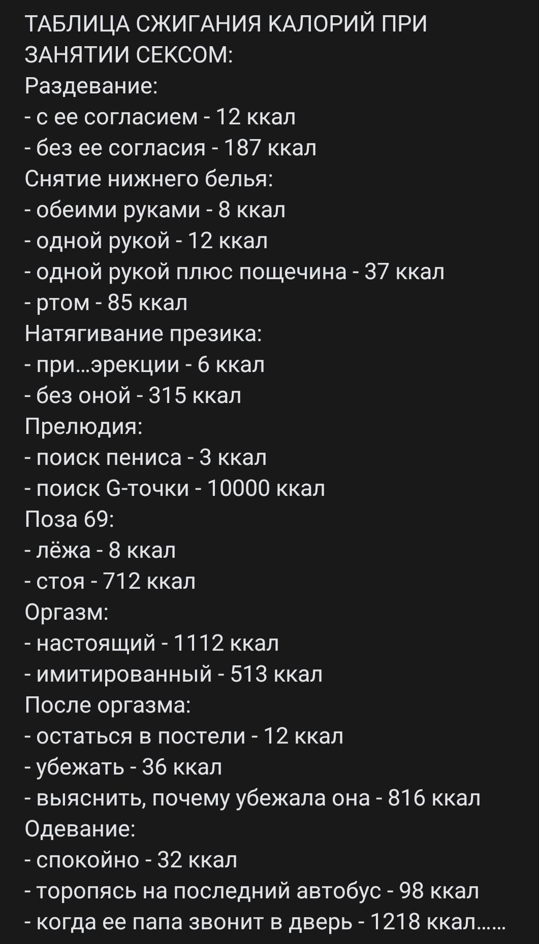 ТАБЛИЦА СЖИГАНИЯ КАЛОРИЙ ПРИ ЗАНЯТИИ СЕКСОМі Раадевание с ее согласием 12 ккал без ее согласия 187 ккал Снятие нижнего белья обеими руками _ 8 ккал _ одной рукой _ 12 ккал одной рукой плюс пощечина 37 ккал ртом 85 ккал Натягивание презика приарекции 6 ккал без оной _ 315 ккал Прелюдия поиск пениса 3 ккал поиск 6 точки 10000 ккал Поза 69 лёжа 8 ккал стоя 712 ккал Оргазм настоящий 1112 ккал имитиров