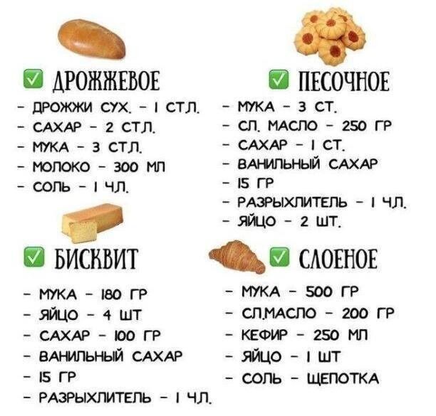 АРОЖЖШОЕ ВПЕСОЧНОЕ иоотс7хстл_ что аст сАхАг2стл Ш 25ГР НПА 3СТЛ ЩдЧСТ д ипь лчл БГ РАРыхИЕль чл ягцо2шт Бисквит в словнов тг ткА зоогр _яяцо4шт слышавоот САХАР Ю0ГР вЕ шмп вшпы Ш я7цойпшт БГР ссгъщпоткд РХППЕЪ ЧЛ